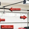 Best Garage Doors Repair Toronto